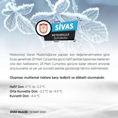 Valilik uyardı! 3 gün sürecek - Resim : 1