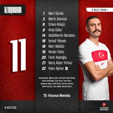 Son dakika | EURO 2024: A Milli Takım’ın, Avusturya maçı ilk 11’i belli oldu - Resim : 1