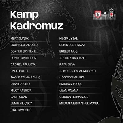 Beşiktaş’ın Samsunspor maçı kamp kadrosu açıklandı! van Bronckhorst 6 futbolcuyu kadroya almadı! - Resim : 1