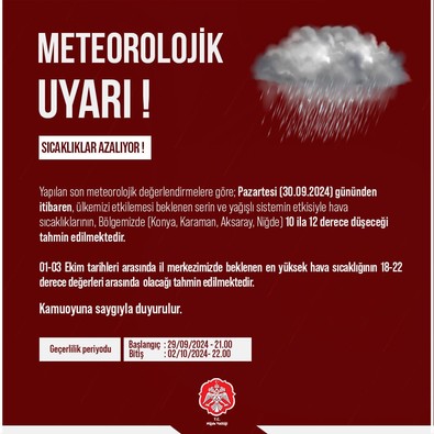 Niğde'ye uyarı geldi. Hava sıcaklıkları 10 ila 12 derece düşecek - Resim : 1