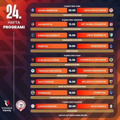 Süper Lig’de 24.haftanın programı açıklandı! Beşiktaş- Trabzonspor maçının günü belli oldu - Resim : 1