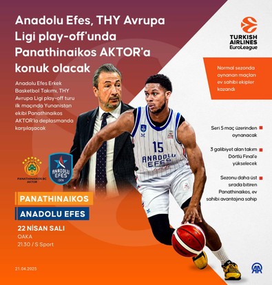 EuroLeague play-off'unda zorlu randevu! Anadolu Efes, Panathinaikos'a konuk olacak - Resim : 1