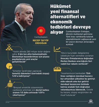Nureddin Nebati'den yeni mevduat düzenlemesi açıklaması: Bankalarımız gün içerisinde işlemlere başlayacak - Resim : 2