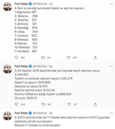MHP açıkladı: 11 ülkede daha seçim sandığı kurulacak - Resim : 1