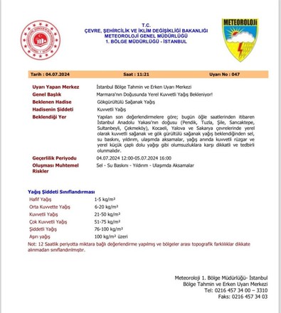 Valilik uyardı: Sakarya'da sağanak yağış bekleniyor! - Resim : 1