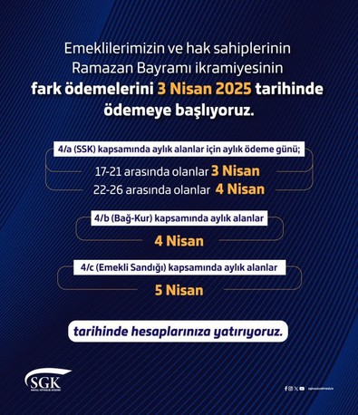 Milyonlarca emekliyi ilgilendiriyor! Bayram ikramiyesinde fark ödeme tarihi belli oldu! - Resim : 1