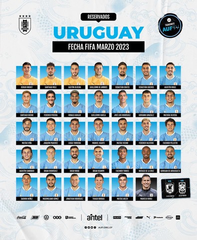 Uruguay Milli Takımı'nın aday kadrosu açıklandı! Türkiye'den 3 isim davet aldı! - Resim : 1