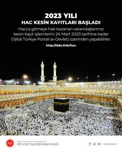 Diyanet İşleri Başkanlığı duyurdu! 2023 yılı hac kesin kayıtları başladı - Resim : 2