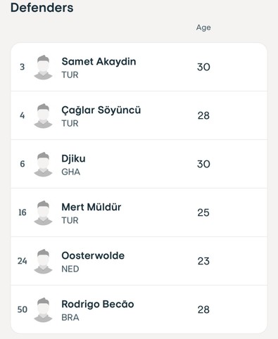 Fenerbahçe’nin Avrupa Ligi kadrosu açıklandı! 2 transfer listeye alınmadı - Resim : 2