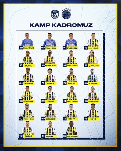 Fenerbahçe’nin Gaziantep FK maçı kadrosu belli oldu! 3 futbolcu Antep’e götürülmedi! İşte kamp kadrosu - Resim : 1