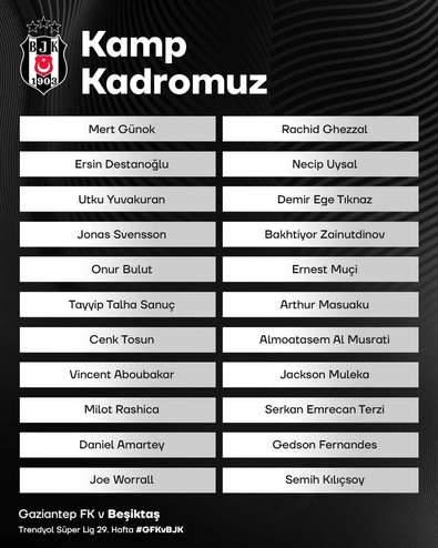 Beşiktaş’ın Gaziantep FK maçı kamp kadrosu belli oldu! 4 eksik var, bir futbolcuyu Santos kadroya almadı! İşte kamp kadrosu - Resim : 2