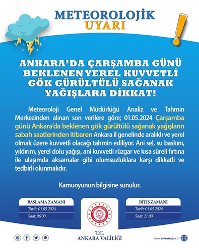 Ankara Valiliği'nden resmi açıklama geldi! Aralıklarla gelecek yeri göğü inletip geri gidecek... Şemsiyesi olmayan dışarı adım atmasın - Resim : 1