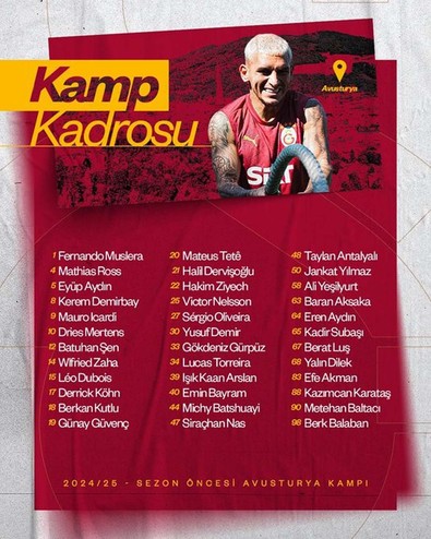 Galatasaray, Avusturya’da çalışacak! Kamp kadrosu belli oldu - Resim : 1