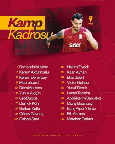 Galatasaray, Konyaspor deplasmanında 3 puan arayacak! Okan Buruk kararını verdi! 3 kritik isim bu maçta oynayamayacak - Resim : 1