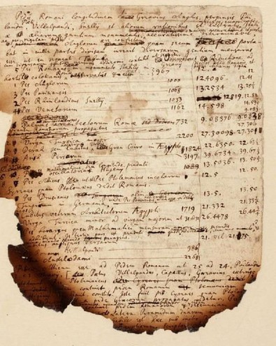Newton'un kıyamet tarihi tahmini ortaya çıktı - Resim : 1