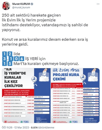 Bakan Kurum duyurdu! “İlk İş Yerim”de kura tarihi belli oldu - Resim : 1