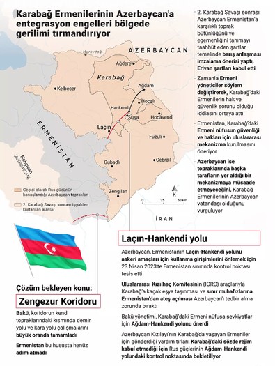 Aliyev, Karabağ'daki operasyonları bitirmek için tek şartını açıkladı! - Resim : 1