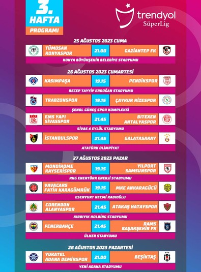 Trendyol Süper Lig’de 3. ve 4. haftanın maç programı belli oldu - Resim : 1