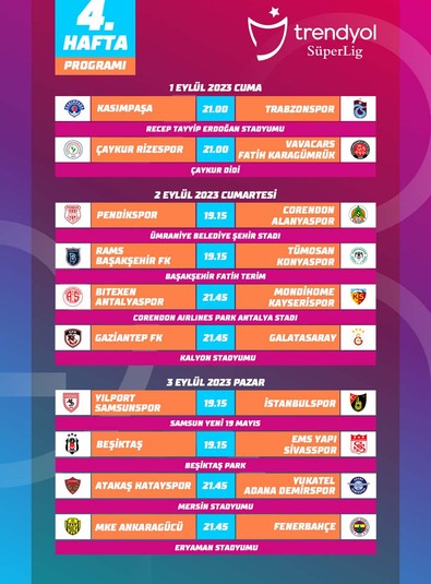 Trendyol Süper Lig’de 3. ve 4. haftanın maç programı belli oldu - Resim : 2