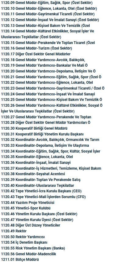 SGK duyurdu! İşte erken emeklilik hakkı kaldırılan meslekler! - Resim : 2