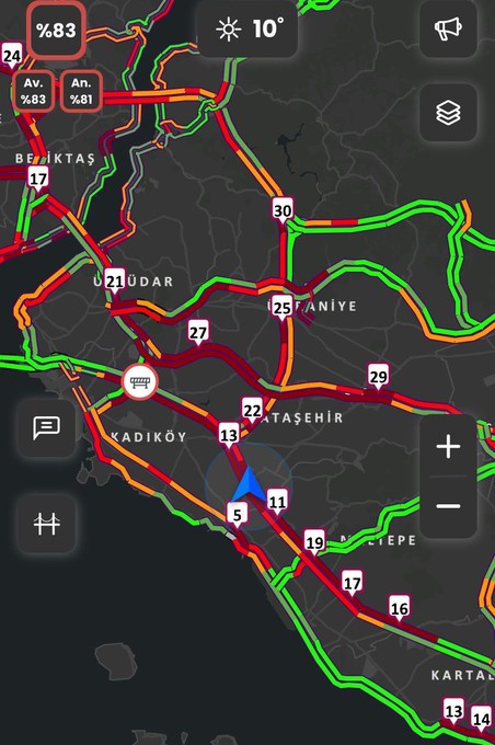 İstanbullunun bitmeyen trafik çilesi! Yoğunluk yüzde 83'e ulaştı - Resim : 1