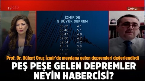 Peş peşe gelen depremler neyin habercisi? Prof. Dr. Bülent Oruç tv100 ekranlarında değerlendirdi