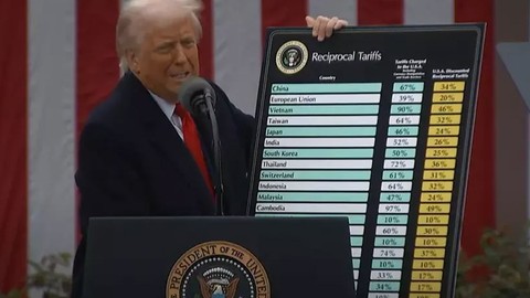 Günlerdir beklenen açıklama! "ABD'nin altın çağı geliyor" diyerek duyurdu! Trump'tan tüm dünyaya gümrük vergisi