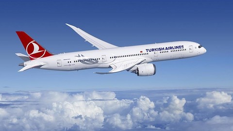 THY'den yeni tavan fiyat kararı: 30 Nisan'a kadar sürecek