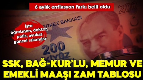 6 aylık enflasyon farkına göre SSK, BAĞ-KUR’lu memur ve emekli maaşı zam tablosu