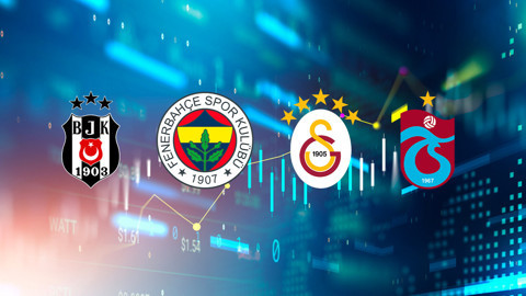 Bilançolar korkutuyor! Dört Büyükler, milyonlarca liralık zararını KAP’a bildirdi!