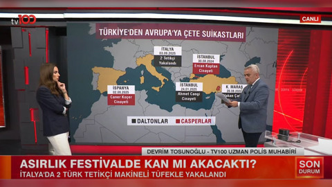 Avrupa'da Türk çetesi alarmı! Viterbo'da yakalanan 2 Türk hangi planın parçasıydı? Uzman Polis Muhabiri Devrim Tosunoğlu ilk kez tv100'de açıkladı