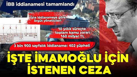 İBB iddianamesi tamamlandı! İşte Ekrem İmamoğlu için istenen ceza!