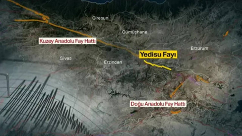 Yedisu fayı kırılırsa 7 il birden sallanacak! Uzman isimden uykuları kaçıracak uyarı: İki bölgede tehlikemiz çok yüksek