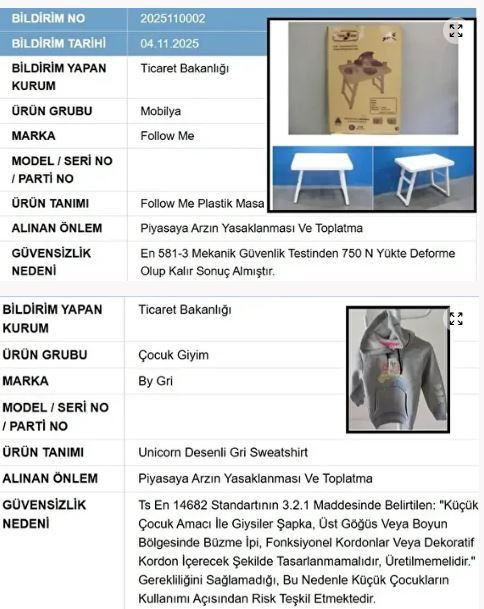 Ticaret Bakanlığı duyurdu! 2 ürün için toplatma kararı: Bu ürünler evinizde varsa dikkat - Resim: 3