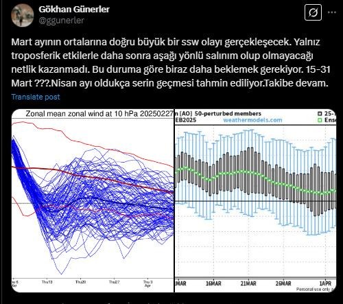 Marmara'ya yüzde 44.45 uyarısı hemen şimdi verildi... Üstüne tarih de hemen konuldu... Aşağı doğru salarsa herkese geçmiş olsun - Resim : 1