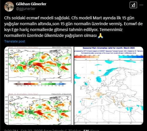 Marmara'ya yüzde 55 uyarısı verildi... Tarih de var. İlk 15 gün 50'nin altında kalacak, son 15 gün bir anda 50'nin üzerine fırlayacak - Resim : 1