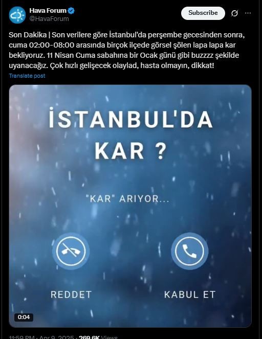 Türkiye cuma sabahına böyle uyanacak, cumartesi gününe de sarkacak - Resim : 1