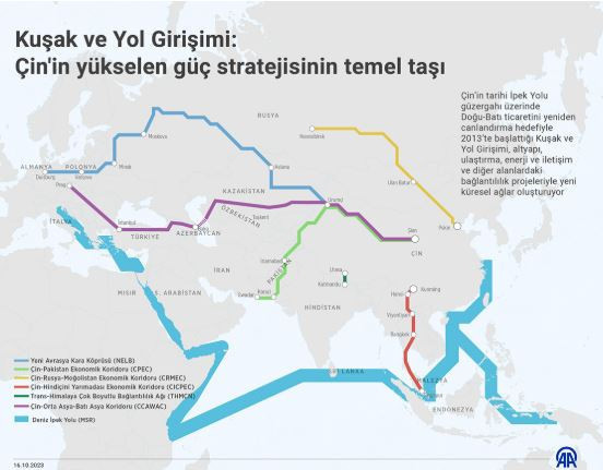 İran-İsrail savaşı Çin'i köşeye sıkıştırıyor! Pekin dengede kalabilecek mi? Çok kutupluluk çatışma sınavında - Resim : 4