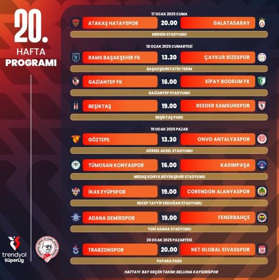 Süper Lig’de 5 haftalık program açıklandı - Resim : 3