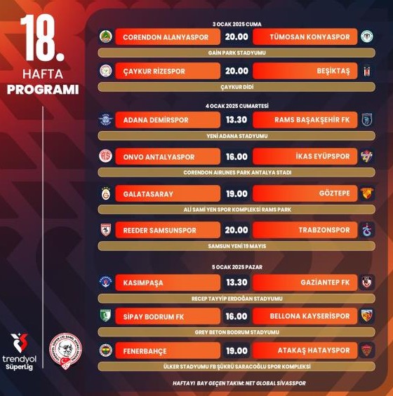 Süper Lig’de 5 haftalık program açıklandı - Resim : 1