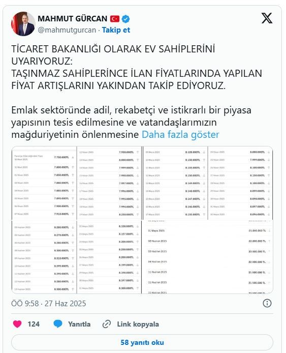 Bakanlık harekete geçti! Emlakta fahiş fiyata geçit yok! Ev sahiplerine ceza! - Resim : 1