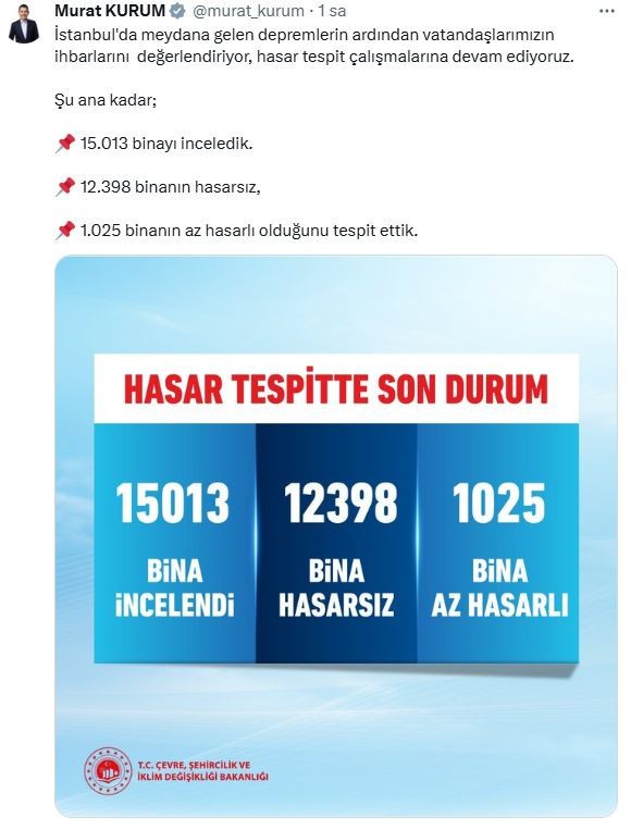 Çevre, Şehircilik ve İklim Değişikliği Bakanı Murat Kurum açıkladı! İşte hasar tespitte son durum! - Resim : 1