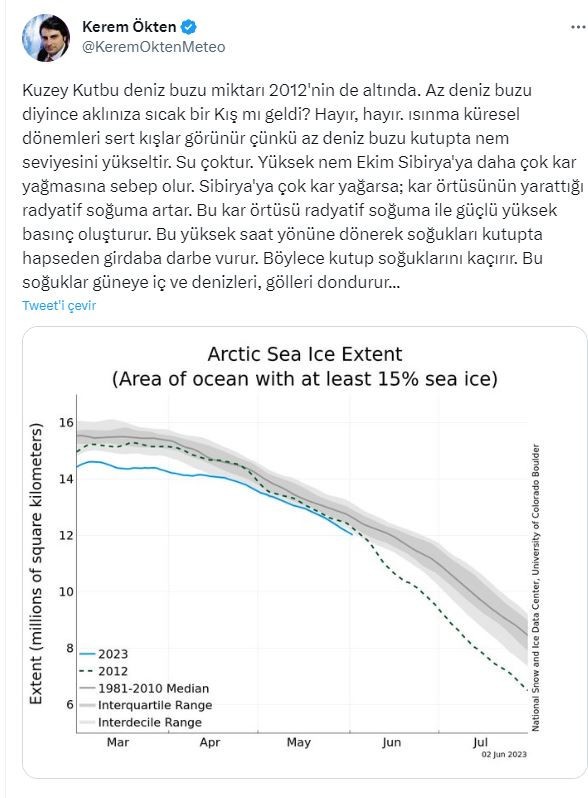 Türkiye hakkında korkunç tarihlerin en korkuncu az önce çevrildi. Hepimizi günlerce eve hapsedecek - Resim : 1