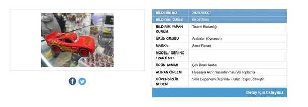 Milyonlarca kişiyi ilgilendiriyor! Ticaret Bakanlığı duyurdu! Satışı yasaklandı! - Resim : 2
