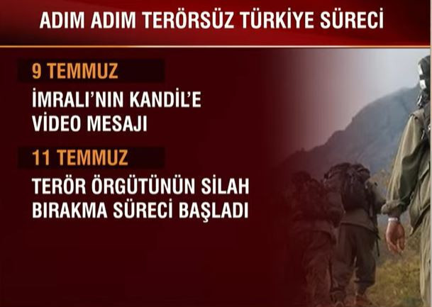 Terörsüz Türkiye sürecinde tarihi gün! Peki adım adım neler yaşandı? - Resim : 13