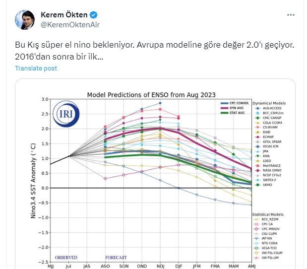 Türkiye için ürkütücü haber az önce geldi... 2016'dan sonra bir ilk olacak... Avrupa'dan peş peşe uyarı - Resim : 1