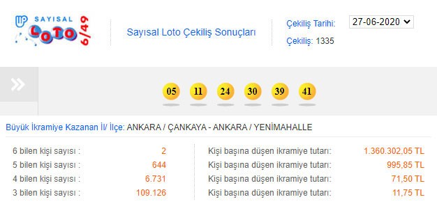 Sayısal Loto'da inanılmaz tesadüf - Resim : 3