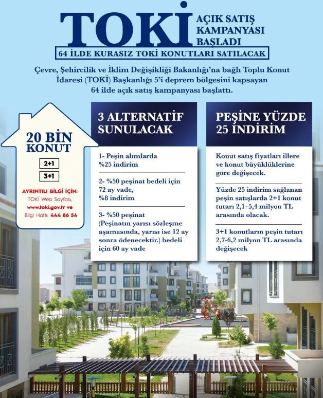 TOKİ'den yeni konut kampanyası! Bakan Kurum: '20 bin konutu 64 ilde satışa çıkarıyoruz - Resim : 1