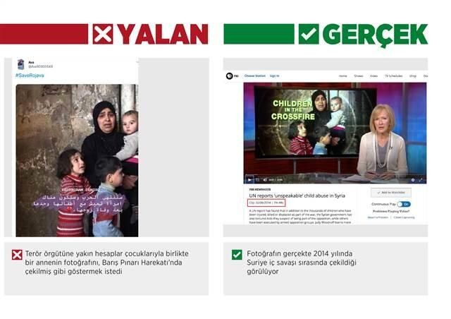 Tek tek deşifre edildi... İşte yalanlar ve gerçekler! - Resim: 4