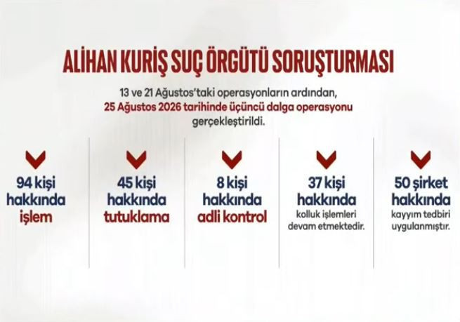 SON DAKİKA: Adalet Bakanı Akın Gürlek'ten tv100'de önemli açıklamalar: İdris Naim Şahin'in sözleri deliller ile uyuşmuyor - Resim : 1